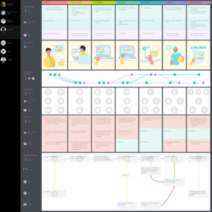 Customer Journey Builder with Conversion Scoring