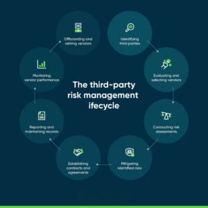Contract Risk Scoring Engine