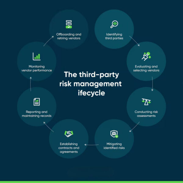 Contract Risk Scoring Engine