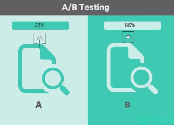 A/B Landing Page Generator & Tester