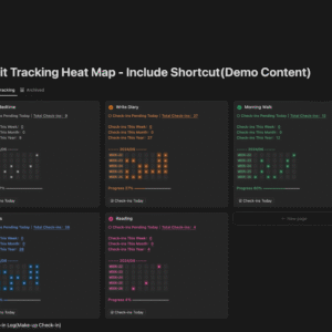 Digital Workspace Activity Heatmap